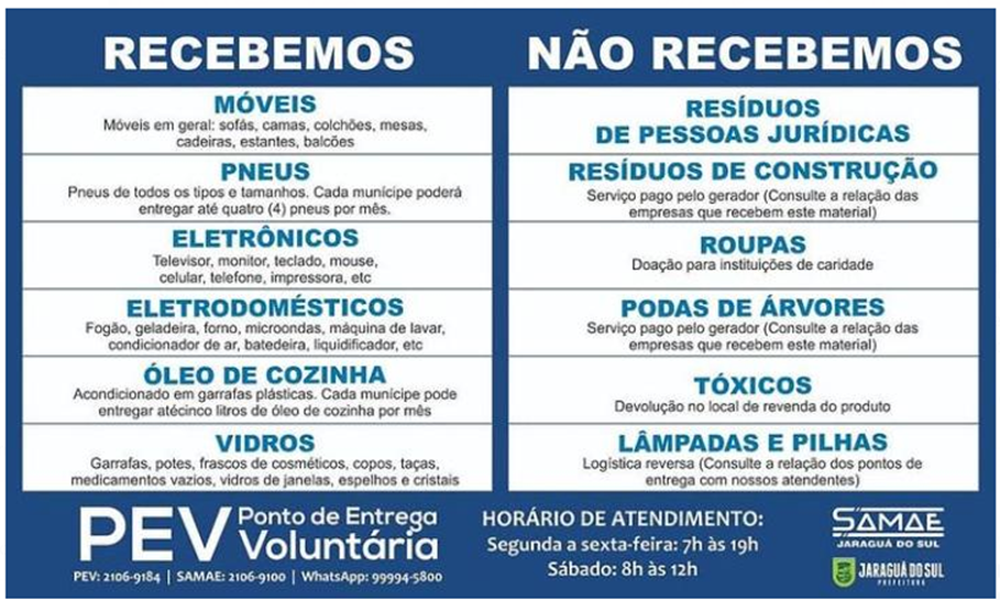 PEV Ponto de Entrega Voluntária Samae Jaraguá do Sul